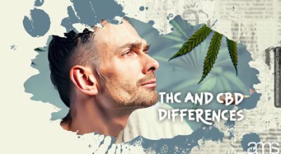 Man with doubtful face observing a floating marijuana leaf