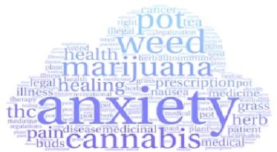 cannabis treat anxiety